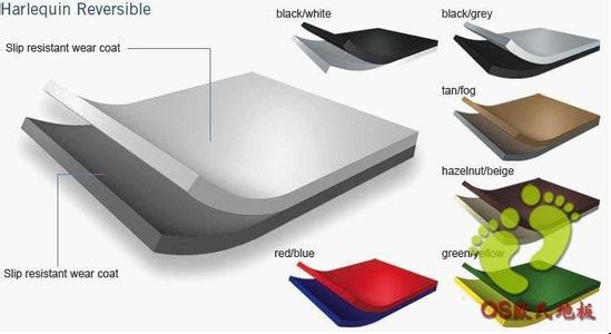 國產(chǎn)舞蹈地板和進(jìn)口舞蹈地板材質(zhì)不同施工也不同
